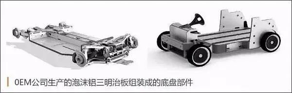 汽车轻量化-铝合金材料的技术应用及加工工艺整合的图20