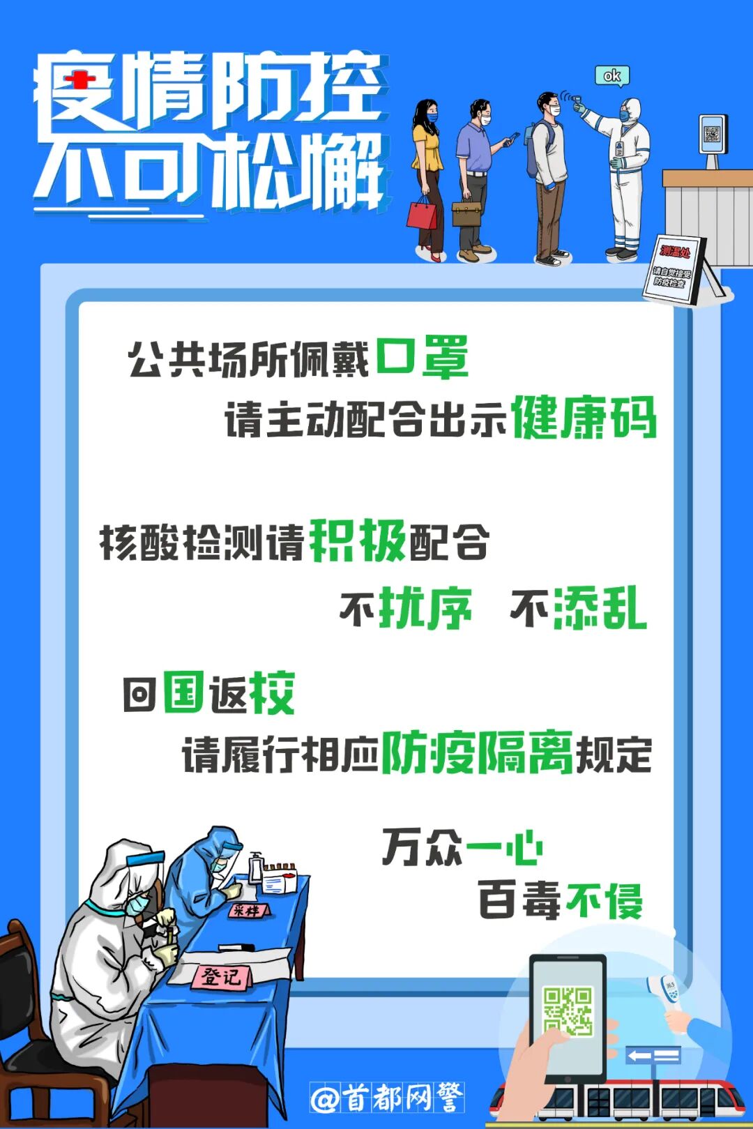 疫情防控不可松懈，这些，您都做到了吗？ 警务在线 第2张