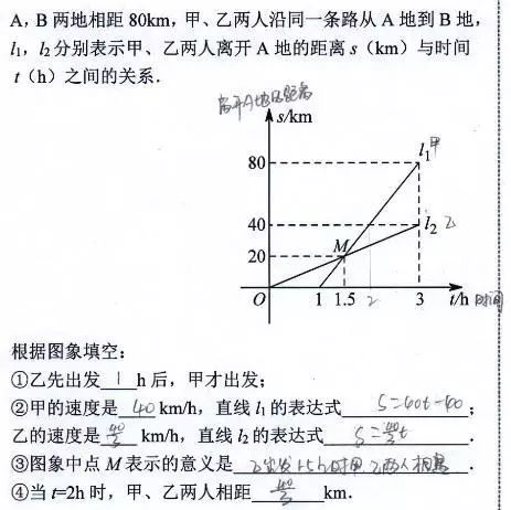 教学设计函数_函数优秀教案_一次函数教案格式