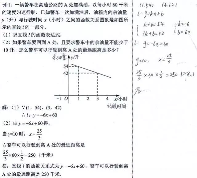 教学设计函数_函数优秀教案_一次函数教案格式