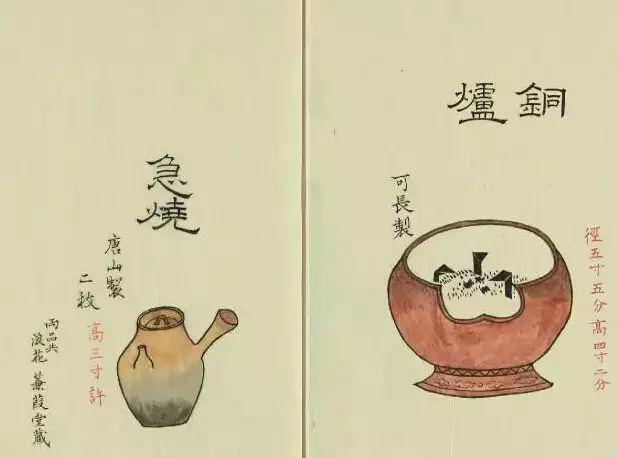 古代的茶道具- 全民收藏网