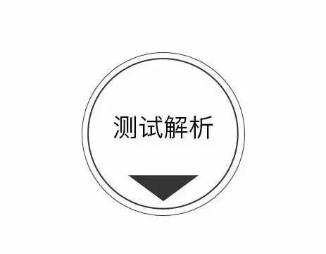 交不到女友怎麼辦  心理測試丨四個女孩，哪個最無助？測你的第六感準不準？ 星座 第3張