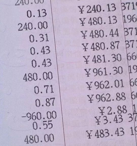 生孩子多大年龄可以报销_生孩子可以领钱从什么时候开始_独生子女费领到多大