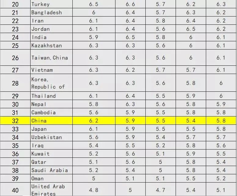 雅思查询成绩入口_雅思成绩查询_雅思查询成绩入口官网网址