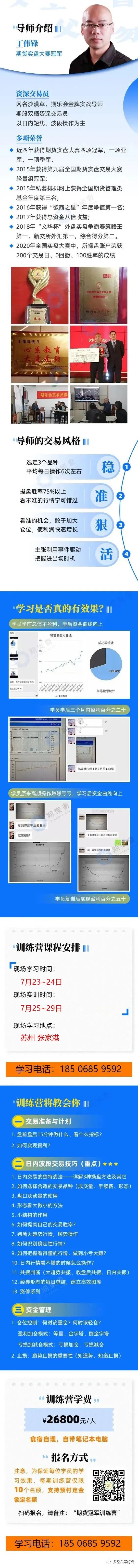 图片[11]-【资金管理】1500元能做什么？-明慧期货培训网，学习联系：15217215251