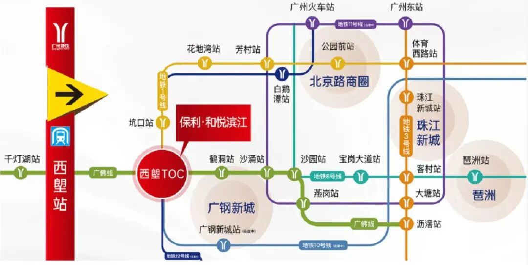 荔湾保利和悦滨江74-107㎡三四房