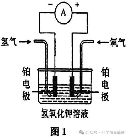 2024年湖北中考分數(shù)線多少_中考分數(shù)線湖北2021年公布_今年中考分數(shù)線湖北