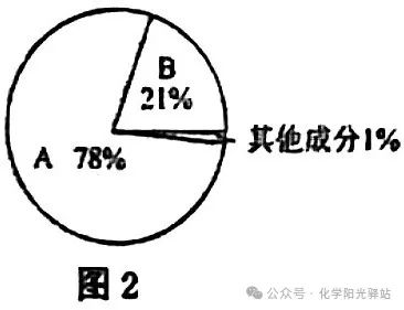 中考分數(shù)線湖北2021年公布_今年中考分數(shù)線湖北_2024年湖北中考分數(shù)線多少