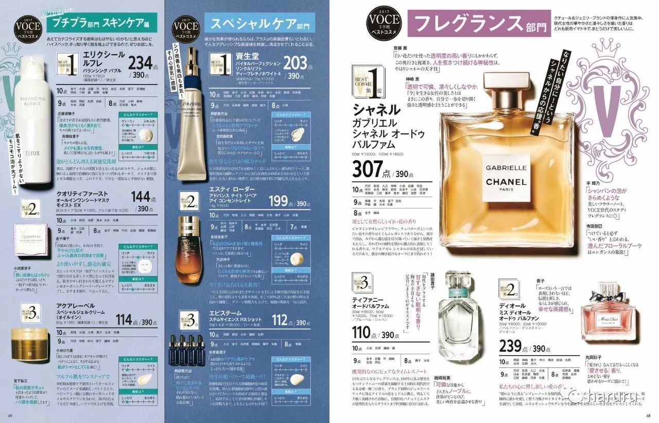 日本三大美妆杂志17年度榜单大发表 自由微信 Freewechat