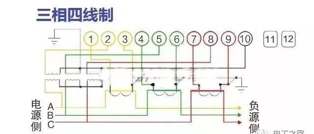 最全電表接線圖，初學電工必看，抓緊收藏吧！的圖11