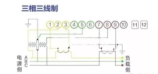 最全電表接線圖，初學電工必看，抓緊收藏吧！的圖12