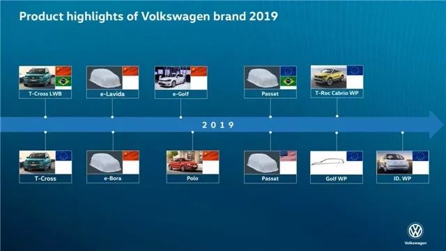 2019年大眾品牌上市清單，新能源占據半壁江山 汽車 第2張