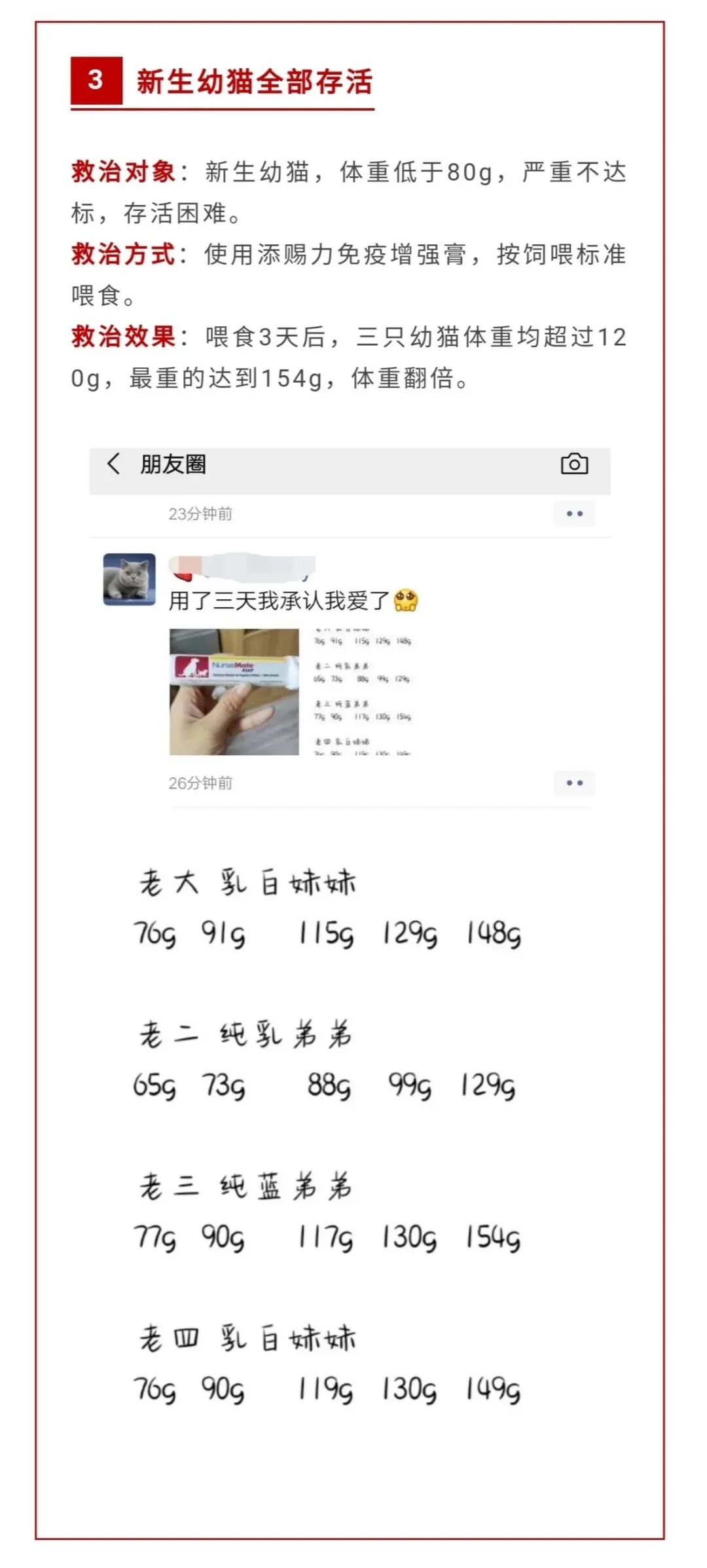 添赐力：提高新生儿成活率、免疫力- 猫学堂 微信公众号文章阅读- WeMP