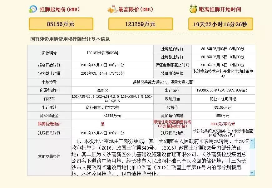 9分钟即熔断！岳麓区限价地出让，毛坯限价8000元/㎡