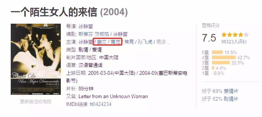 和成龍車內激吻、與吳亦凡傳聞不斷、搶高圓圓男友，靠京圈上位的徐靜蕾居然秀恩愛了？ 娛樂 第11張