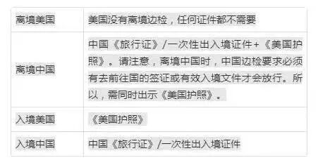 去美國生的孩子是什么國籍_在美國出生的孩子國籍_生個美國籍的孩子好嗎