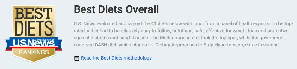 美國公布2019年最佳飲食排行榜：這種飲食奪冠！ 健康 第2張