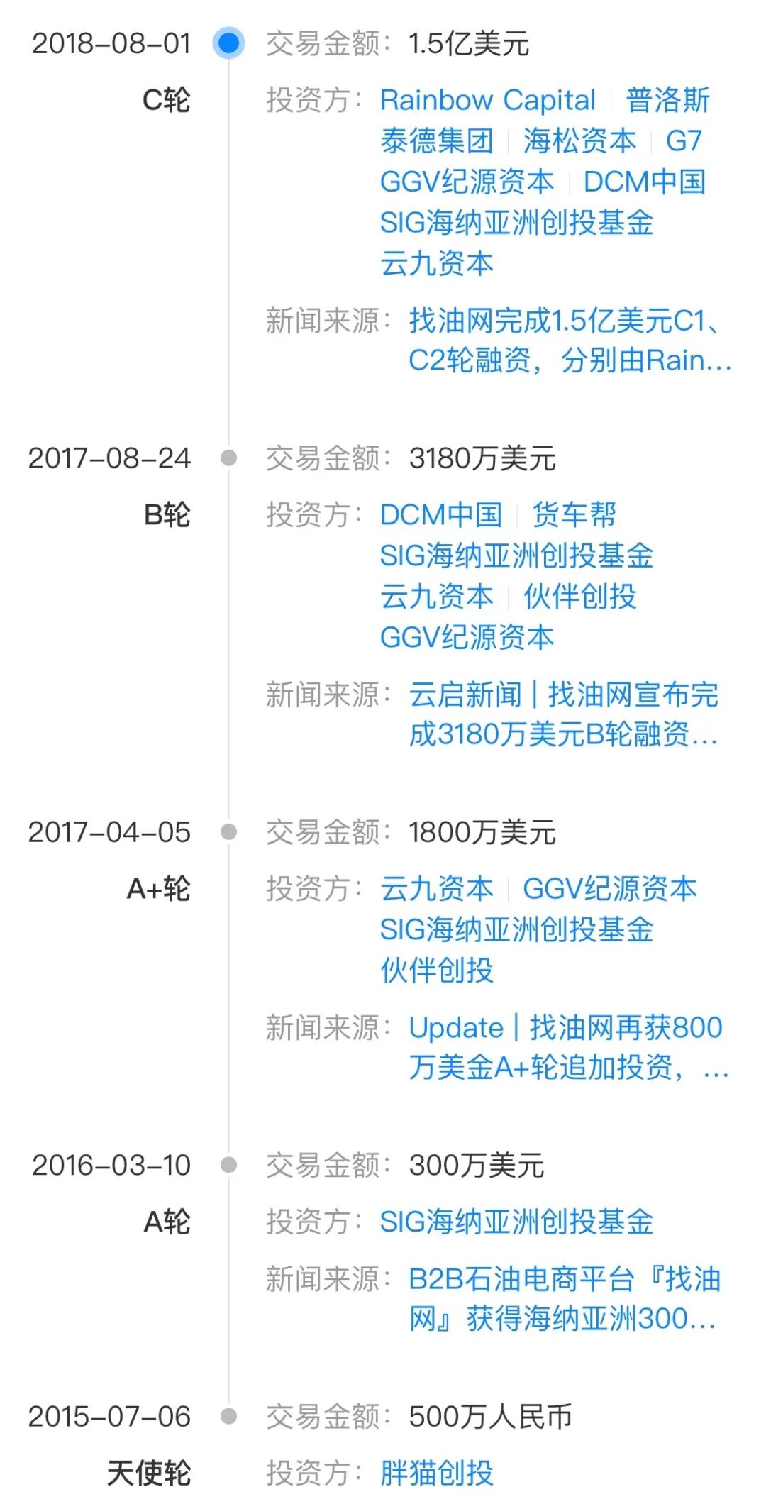 猎云网 自由微信 Freewechat