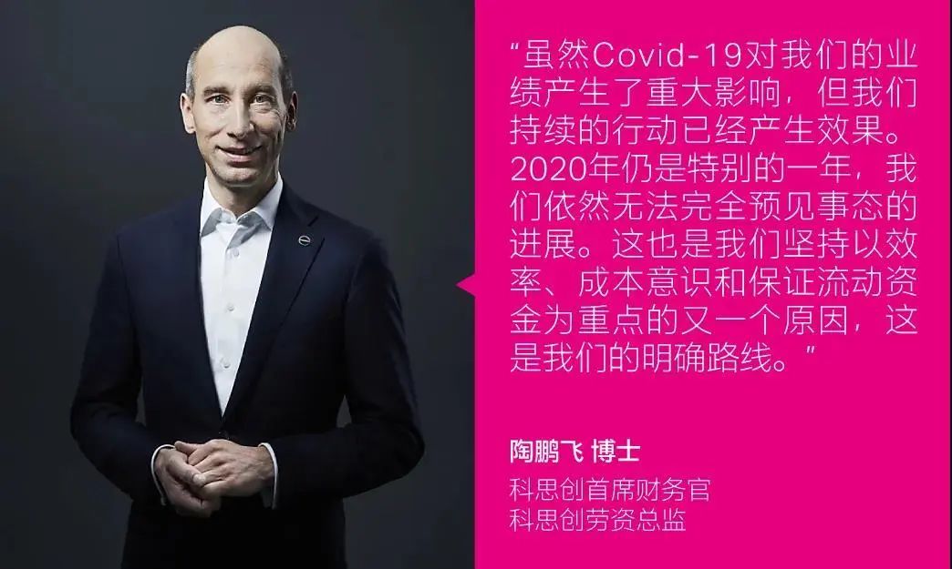 科思创公布2020二季度财报