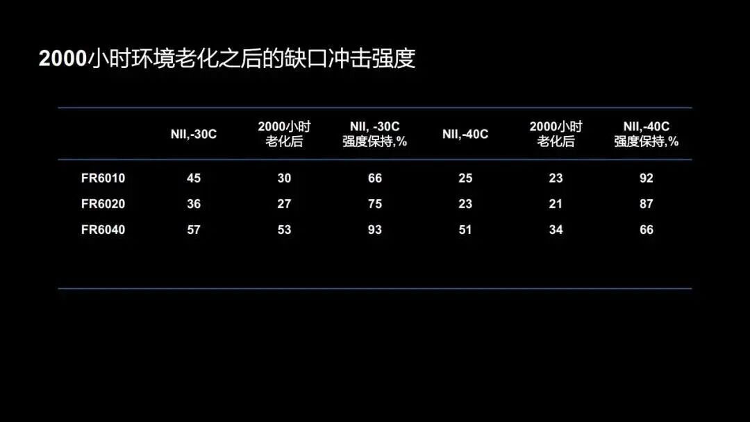 5G新基建在线battle，制胜关键竟然是……