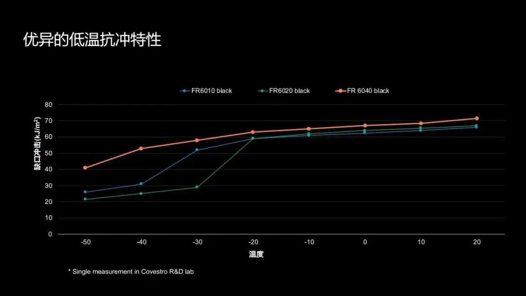 5G新基建在线battle，制胜关键竟然是……