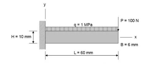 CAE算例丨基于算例分析ANSYS有限元分析后处理结点解与单元解的区别的图1