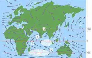 为什么冬天的时候雾霾比较严重？