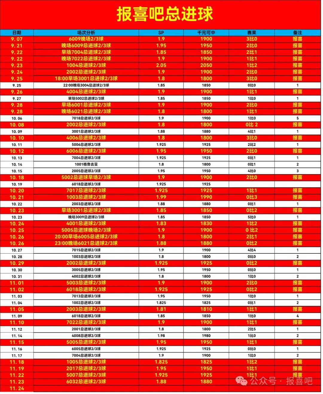 意甲直播_意甲直播360直播_意甲直播免费直播