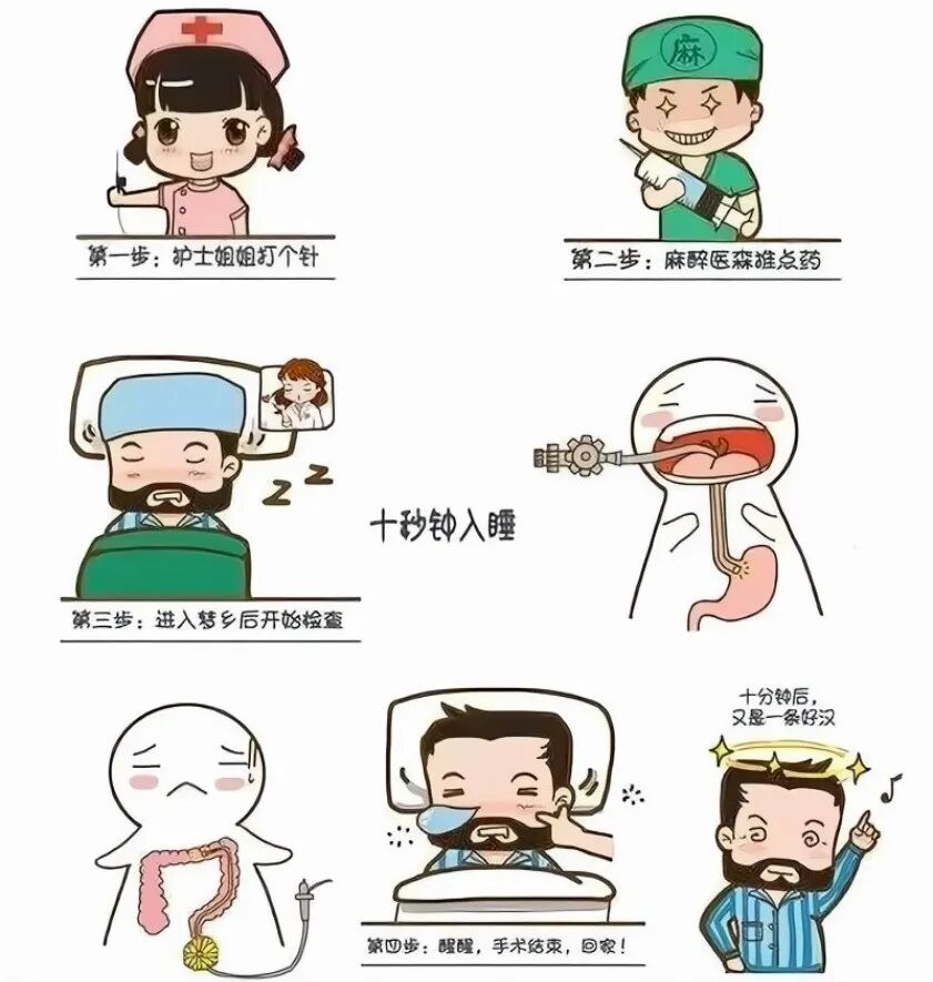 一次性活检钳检查什么【南医科普】关于胃肠镜检查的那些事儿_https://www.jmylbn.com_新闻资讯_第9张