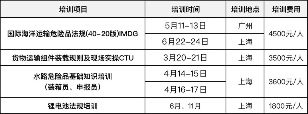 汽油中毒处理方法