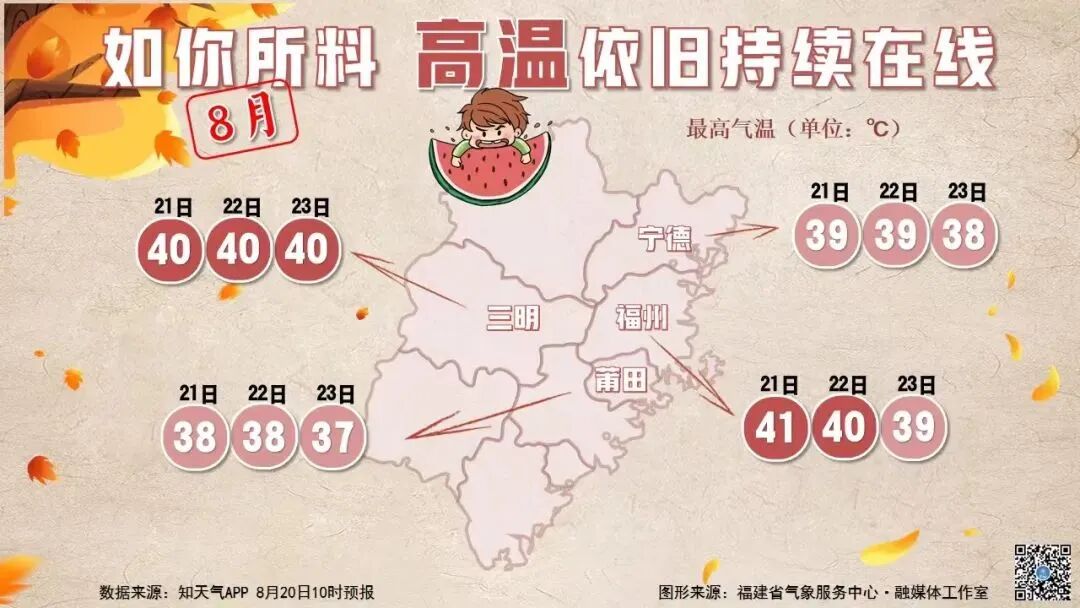 泉港“烧烤”模式持续！转折点在……