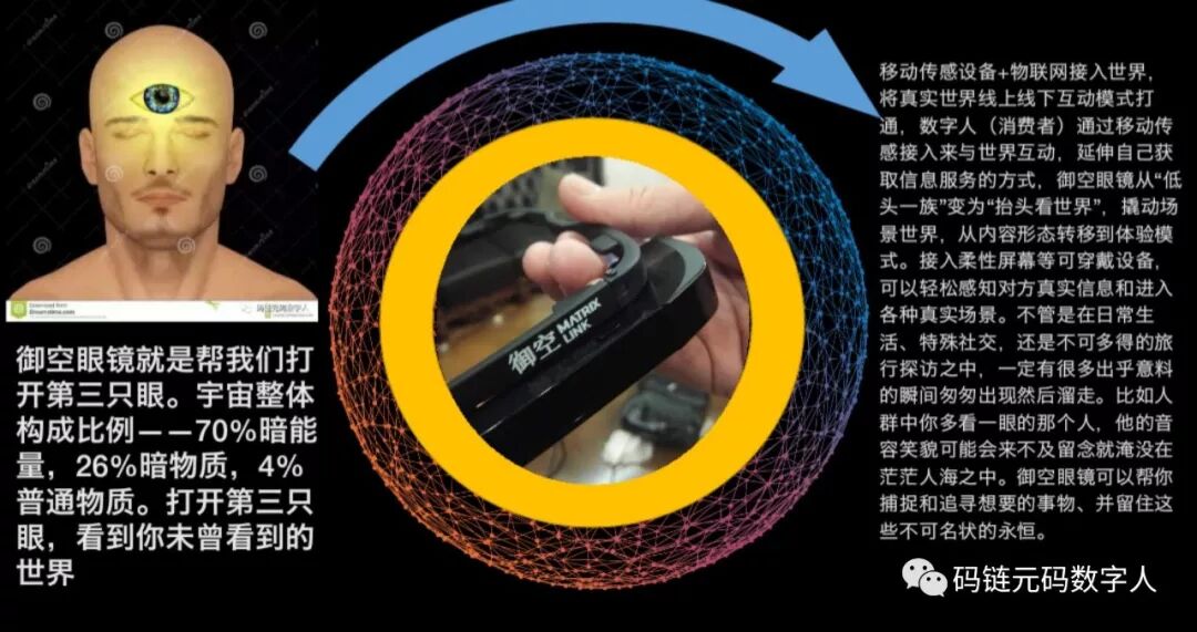 区块链中的链是什么_区块链编码怎么用_区块链首码