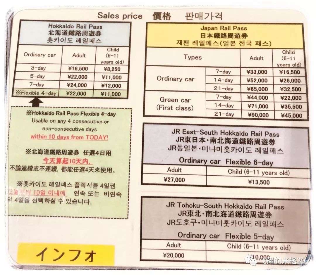 春节北海道自由行攻略