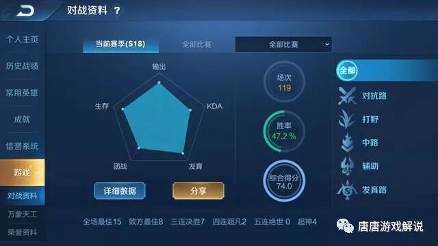 隐藏分段位表_隐藏分对应的段位_隐藏分相应段位