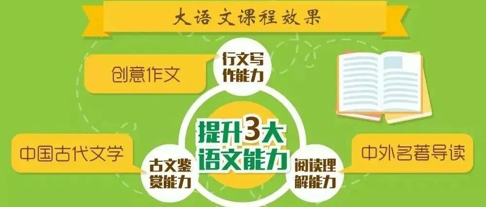 岳老师大语文/国学课网课开始报名！
