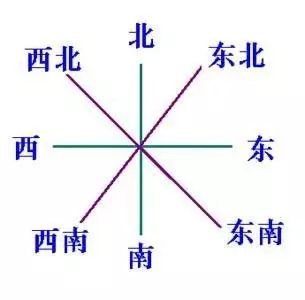 【寒假预习】人教版三年级数学（下册）知识要点