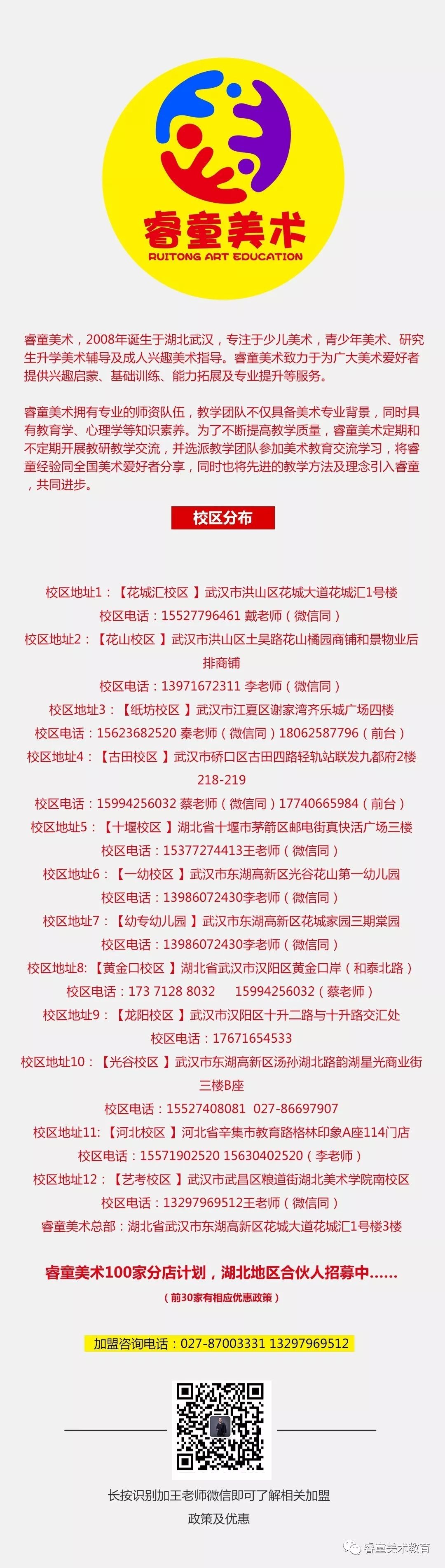 【睿童美术】花城汇校区睿童之星——吴炳文个人微画展