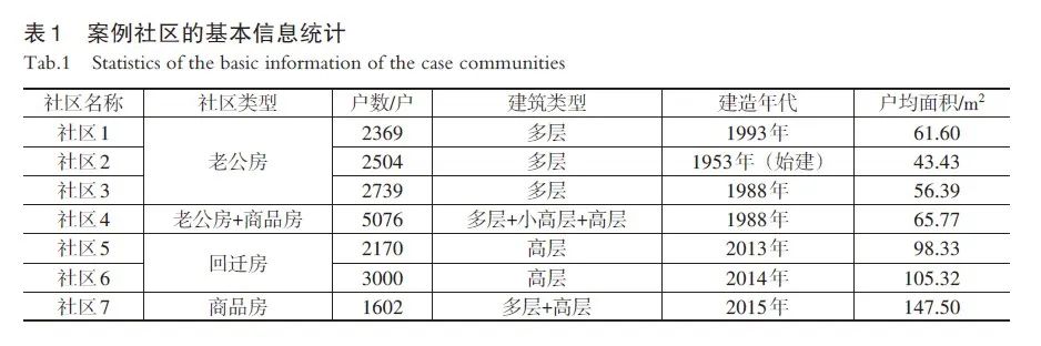 关于低碳环保的作文_低碳环保作文800字高中_低碳环保作文500字左右