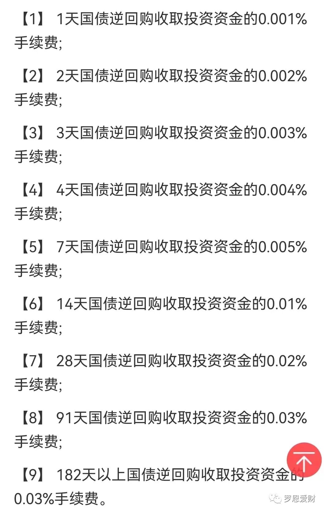 逆回购买股票_逆回购股份_股票逆回购