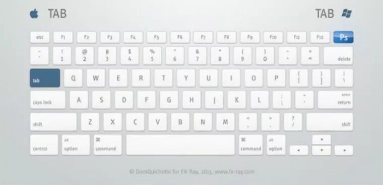 收藏‖设计师从win系统到mac系统必备教程