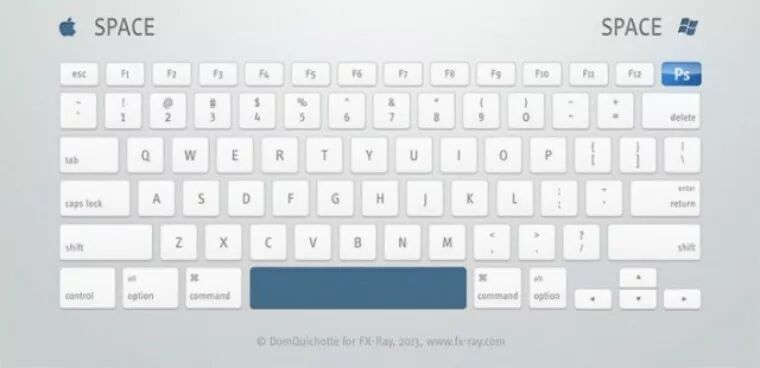 收藏‖设计师从win系统到mac系统必备教程