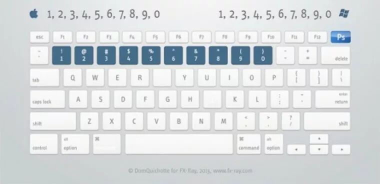 收藏‖设计师从win系统到mac系统必备教程