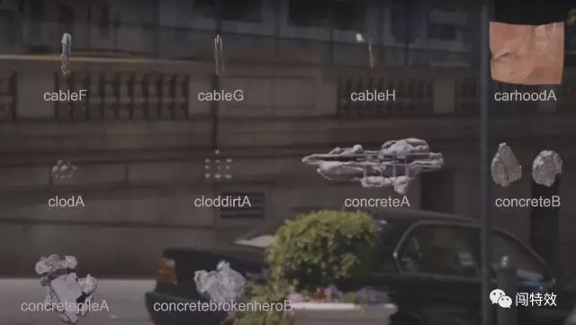 幕后 | 工业光魔特效技术指导告诉你：关于特效制作公司里面库的一切