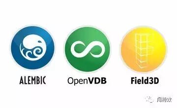 幕后 | 工业光魔特效技术指导告诉你：关于特效制作公司里面库的一切