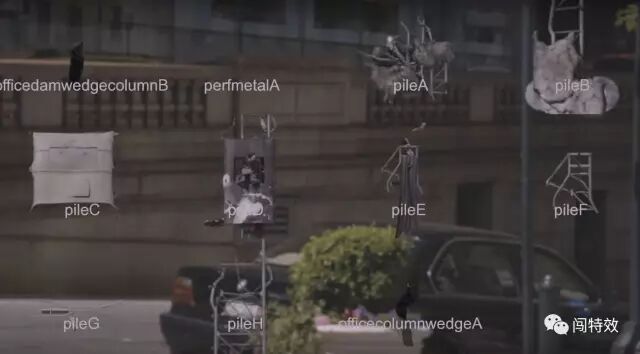 幕后 | 工业光魔特效技术指导告诉你：关于特效制作公司里面库的一切