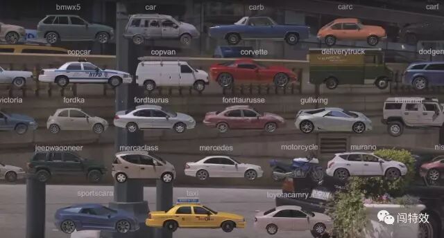 幕后 | 工业光魔特效技术指导告诉你：关于特效制作公司里面库的一切