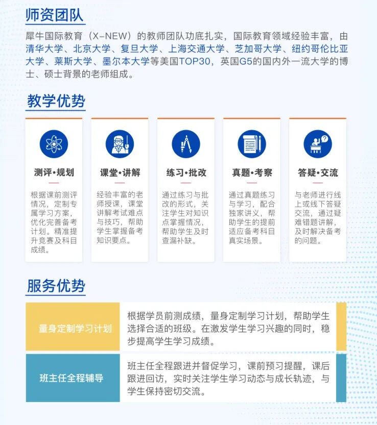 AMC数学竞赛,计算机竞赛,NEC经济竞赛,SIC商科竞赛,