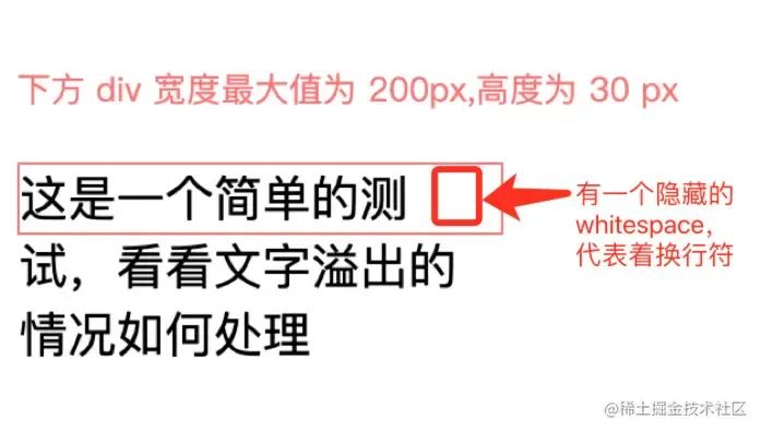 前端空格符_前端空格占位符_前端空格