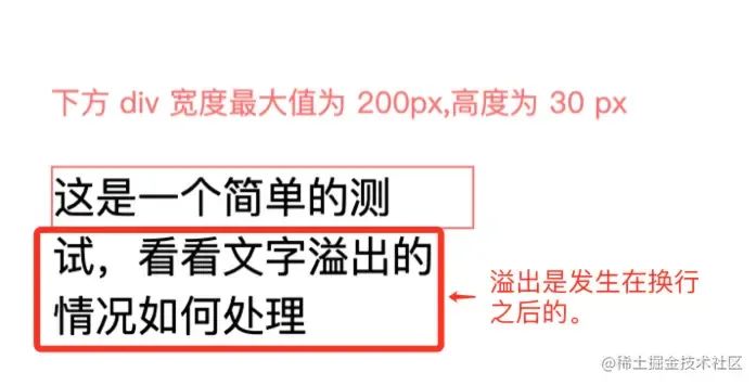 前端空格符_前端空格_前端空格占位符