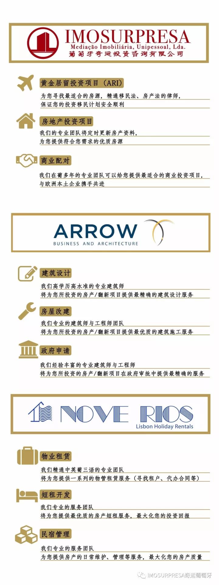 |房产|里斯本Telheiras豪华高雅T3出售